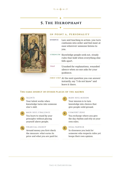 A page from the handbook: an arcanum card in several places of the matrix