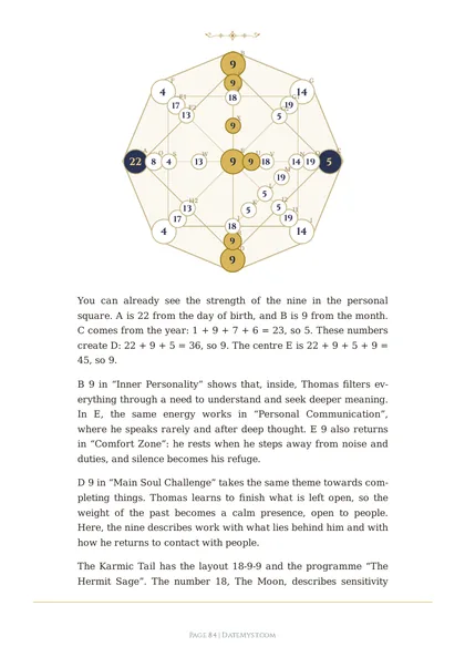 A page from the handbook: a full reading of an example matrix