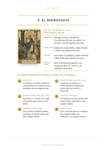 Una página del manual: una carta de arcano en varios lugares de la matriz